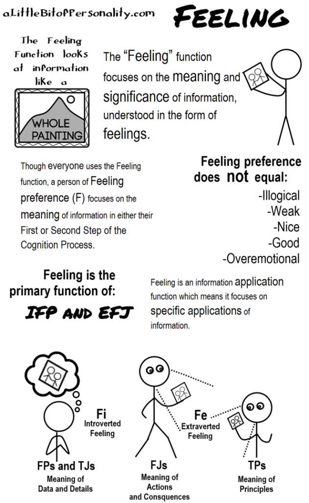 f-feeler-enfp-a-little-bit-of-personality